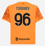 milan goalkeeper away 202526 jersey – 96 lorenzo torriani Collection | AC Milan Kits Collection | AC Milan Kits